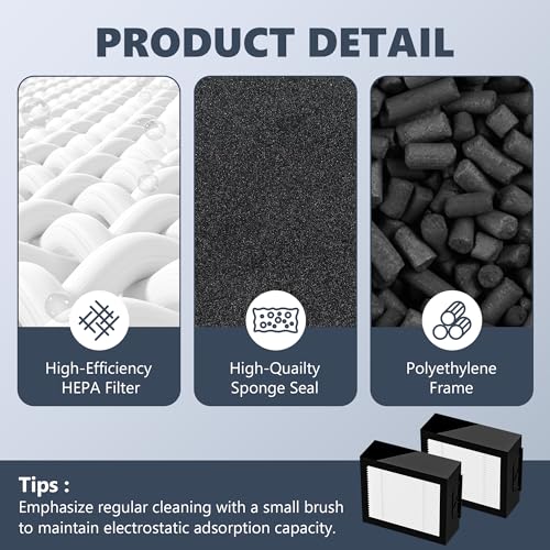 Filters Replacement Fit for i (9 Count)