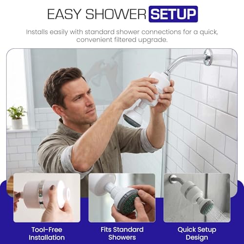 Shower Filter with Head
