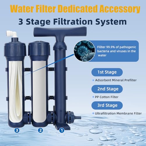 Source Manufacturer Hand Pump Water Filter Replacement Filter