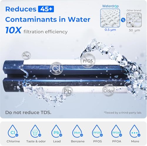 ED02B Compact Electric Water Filter Pitcher