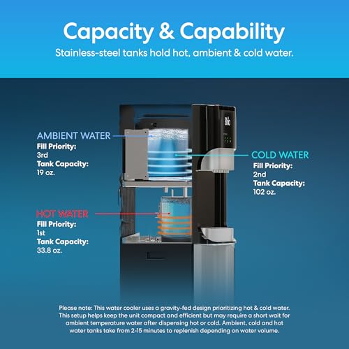 Commercial Grade Bottleless Ultra Safe Reverse Osmosis Drinking Water Filter Water Cooler Dispenser