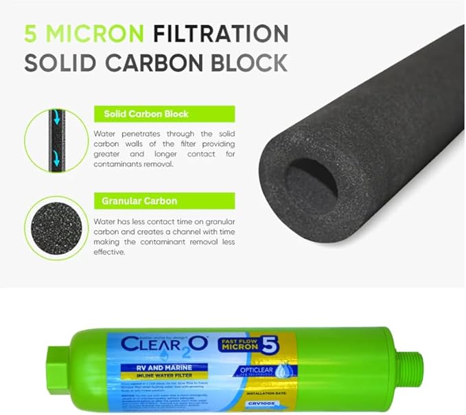 CLEAR2O CRV1005-3 RV & MARINE INLINE WATER FILTERS - 3 Pack Eliminates Sulfur Taste, Odors, and Contaminants for Fresh, Clean Drinking Water