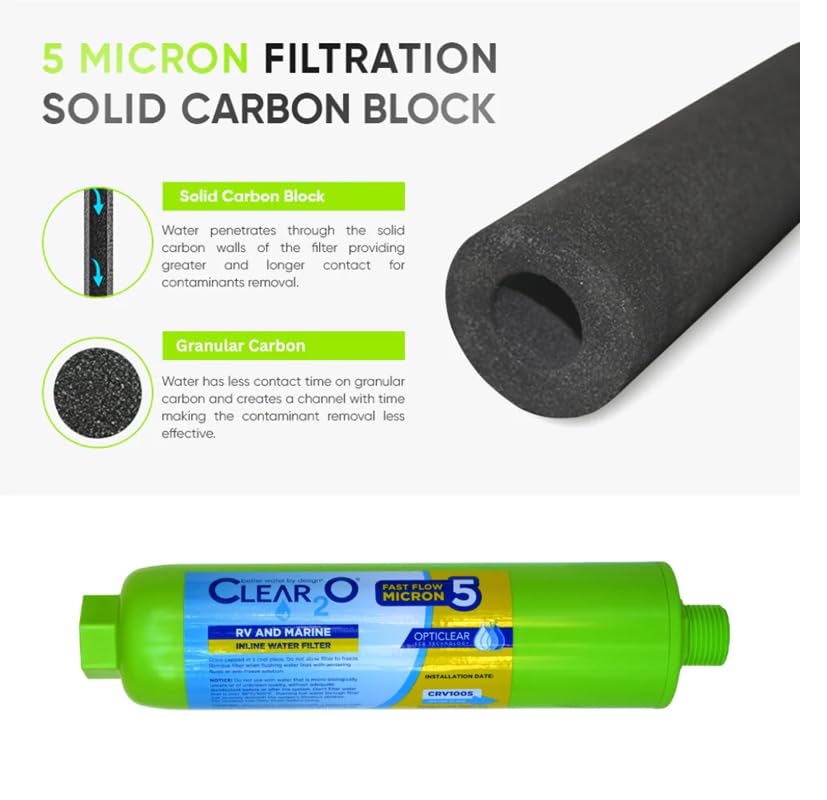 CRV1005 3 RV & MARINE INLINE WATER FILTERS