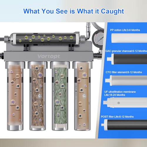 Under Sink Water Purifier System