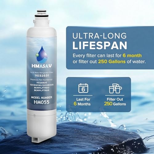 11032531 Water Filter Replacement for Bosch Ultra Clarity Pro (3 Count)