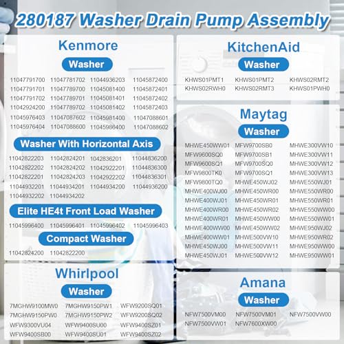 NEW 280187 8181684 Front Load Clothes Washer Drain Pump Filter Assembly Compatible with Whirlpool Duet Maytag Epic Kenmore HE Front Load Washers (35.274 Ounce)
