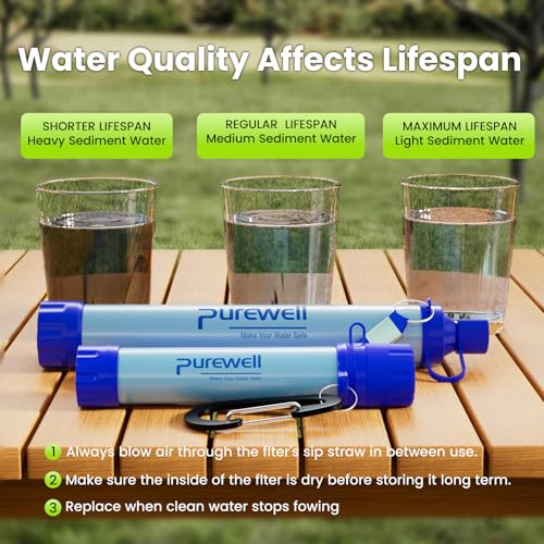 Outdoor Water Filter Personal Water Filtration Straw Emergency Survival Gear Water Purifier for Camping Hiking Climbing Backpacking