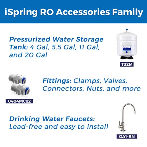 ACL1 RO Add on Filter Kit For Standard Reverse Osmosis Systems