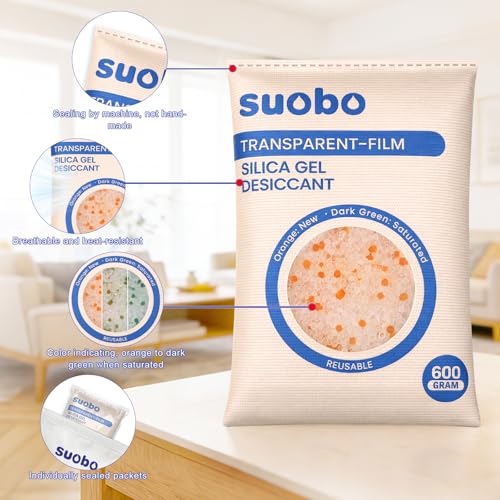 Desiccant Packs for Storage