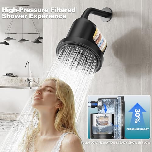 Filtered Shower Head with 30 Stage Water Softener Filter