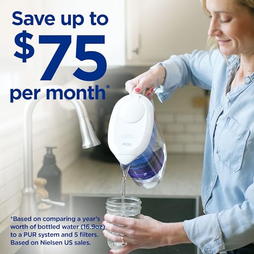 Plus 7 Cup Water Filter Pitcher for Fridge
