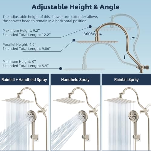 All Metal cUPC Certified High Pressure Rainfall 8'' Shower Head