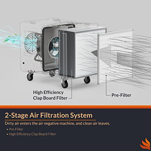 2000 CFM Air Scrubber for Water and Fire Damage Restoration
