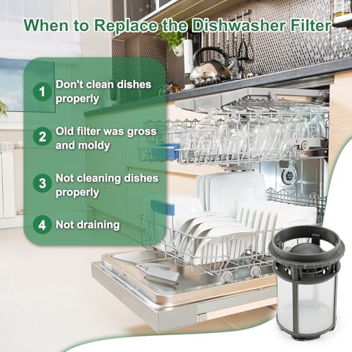 Upgraded】W10872845 Dishwasher Pump Filter Cup Replacement for Amana Kenmore Whirlpool KitchenAid Dishwasher