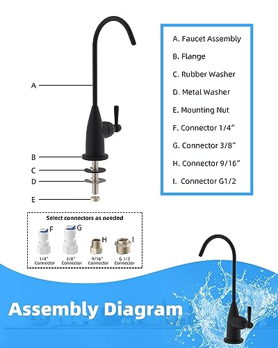 Drinking Water Faucet for Bar and Kitchen Sink