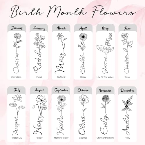 Personalized Birth Flower Name Insulated Stainless Steel Water Bottle 18 oz