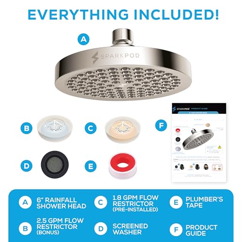 Rain Shower Head
