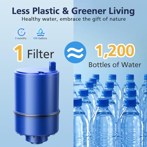 3 Pack Water Filter Replacement Compatible with All PUR® (3 Count)