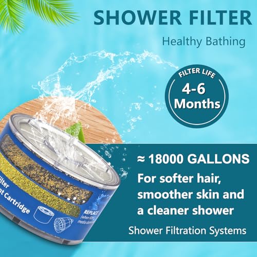Replacement Shower Filter Cartridge for Sprite Slim