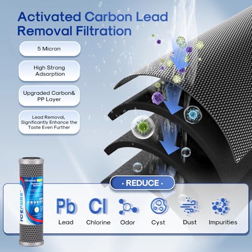 2.5" x 10" Whole House Water Filter Combo Kit (4 Count)