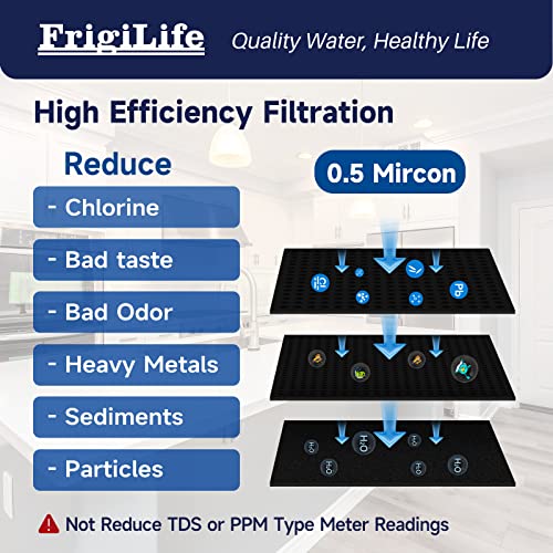 WFS5300A Under Sink Water Filter System