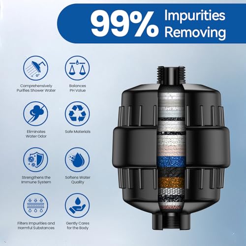 36 Stage Shower Filter 99.99% Removal for Chlorine & Heavy Metals