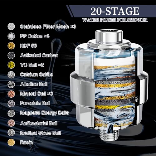 20 Stage Shower Filter for Hard Water