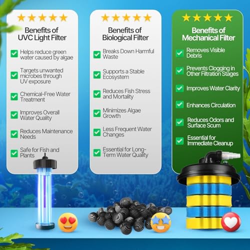 Bio Pressure Pond Filter