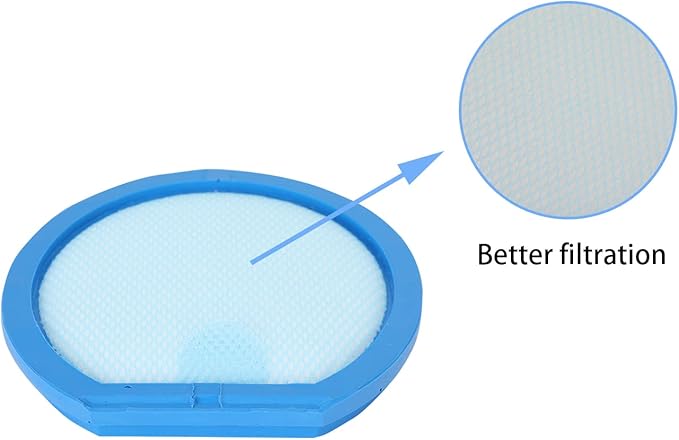 Vacuum Filter Kits Compatible with Hoover T-Series WindTunnel Bagless Upright Filter- Compare to Part Parts 303173001 and 303172001,2 Packs - AquaVibe