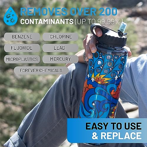 Nalgene OG Water Bottle with Filter
