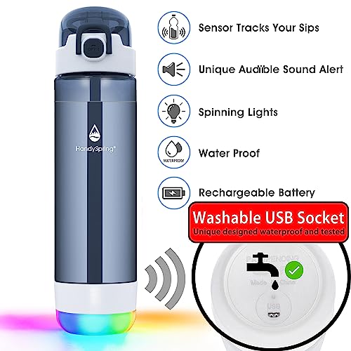 Smart Water Bottle with Reminder To Drink Water