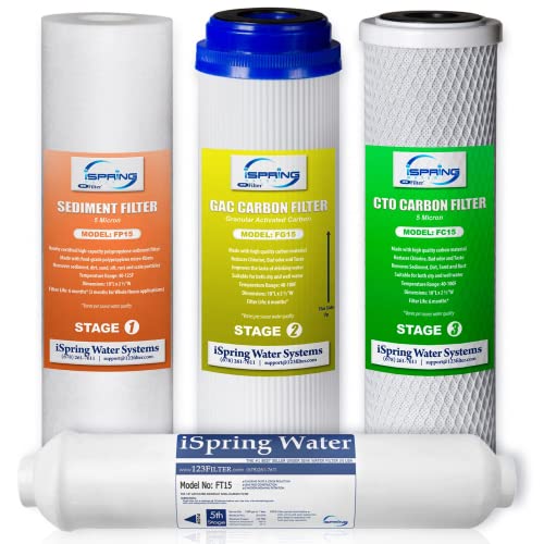 F4 for Standard Reverse Osmosis RO Systems with Post Carbon 6 (4 Count)