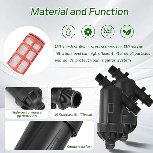 2 PCS US Standard 3 (2 Count)
