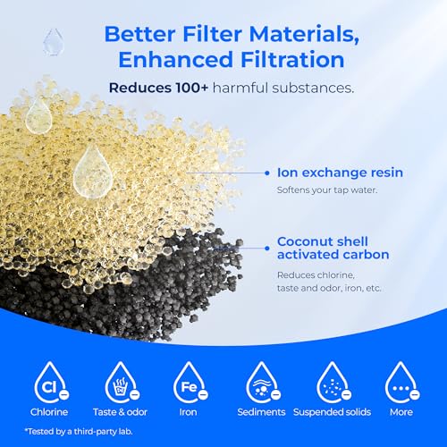 Pitcher Water Filter Replacement for PUR® Filter PPF900Z (4 Count)