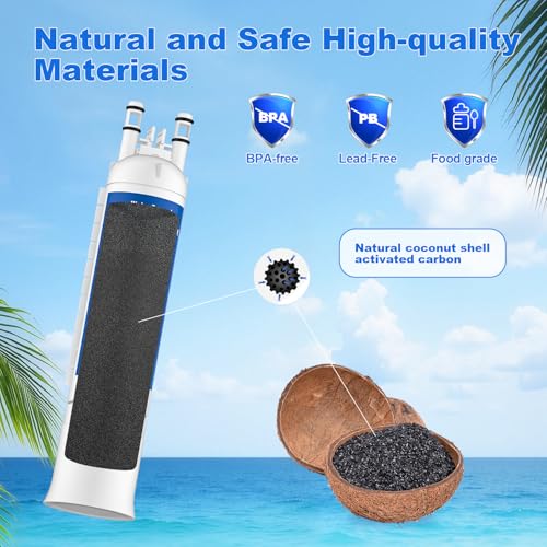 FPPWFU01 Water Filter Replacement Compatible with FPPWFU01