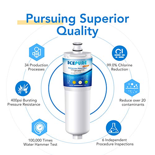 CS 52 Water Filter