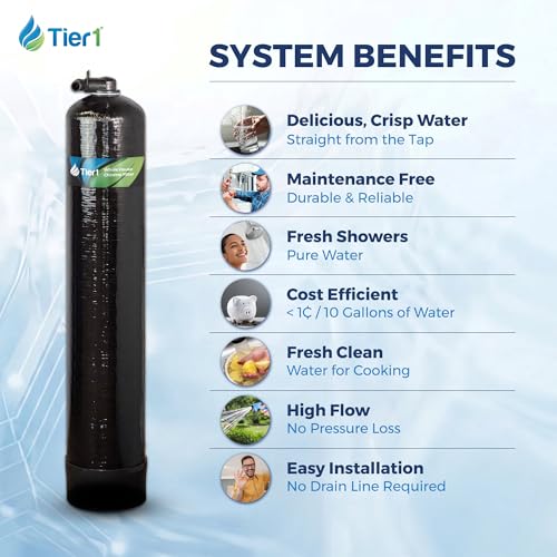 Whole House Water Filter System