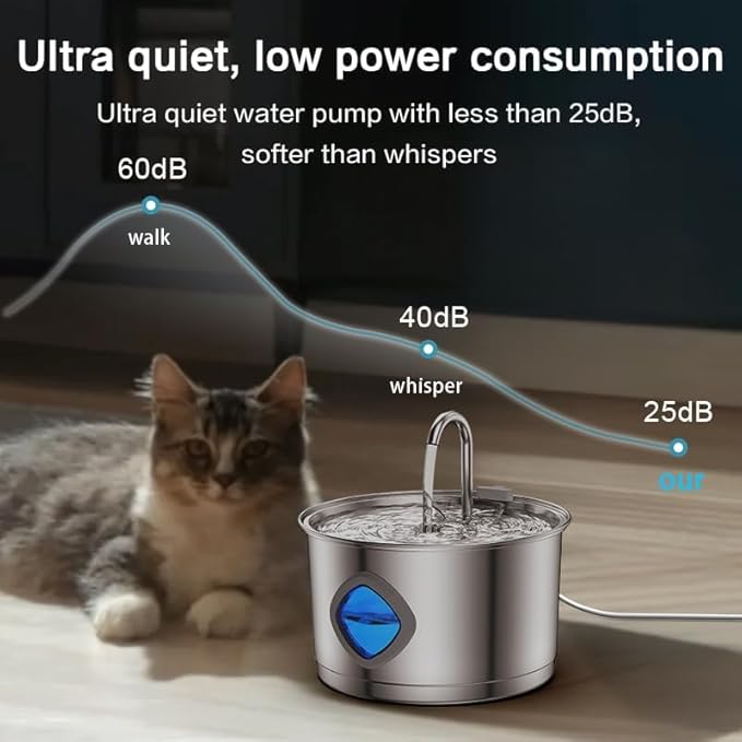 Vetiflow - Vetiflow Water Bowl, Set It Once - Fresh Water 24/7, 100% Safe for All Dogs, Vetiflow Dog Bowl with Always Clean, Never Slimy, 108oz Stainless Steel Water Fountain (1pc, 4 Filter)