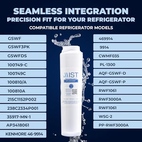 GSWF Water Filter Replacement for GE (3 Count)