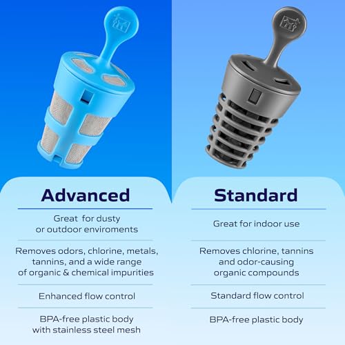 Advanced Replacement Filter (6 Count)