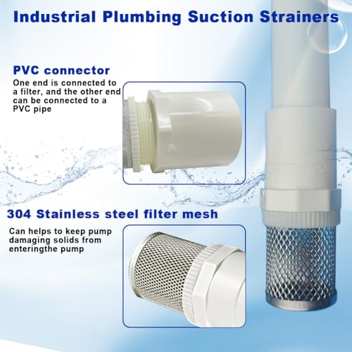 2" Stainless Steel Filter Cover Connected to 2 inch