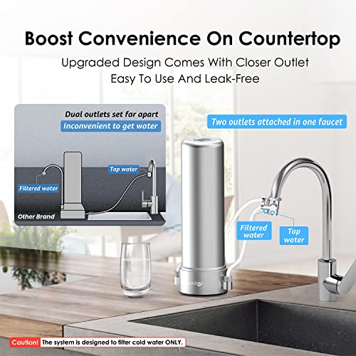 CTF 02 Water Filter for Sink Faucet