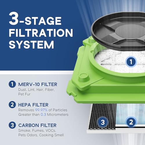 HEPA Air Scrubber with 3 Stage Filtration