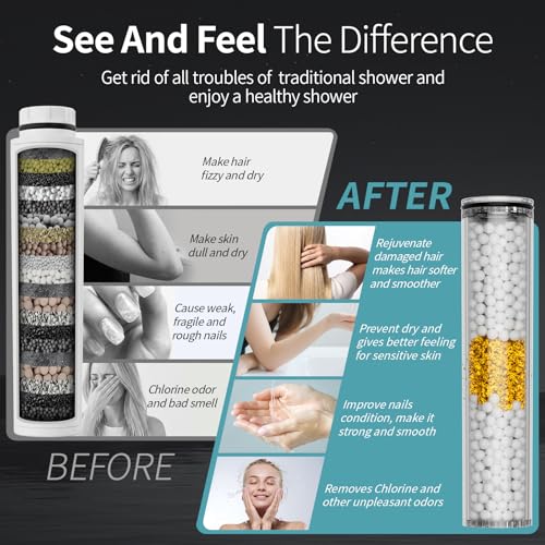 High Pressure Filtered Handheld Shower Head 9 Spray（1 filter）