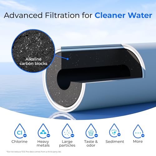 3US AF01 Alkaline Water Filter Replacement for Filtrete® 3US