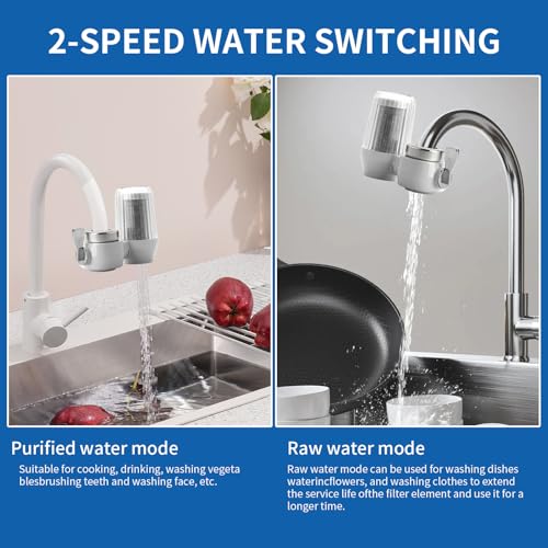 Water Filter for Sink Faucet