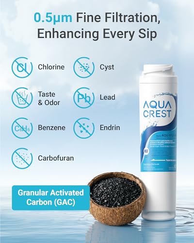 FQSVF Water Filter Replacement for GE FQSVN (2 Count)