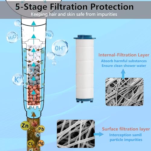 Turbo Shower Head Filter with Minerals (6 Count)