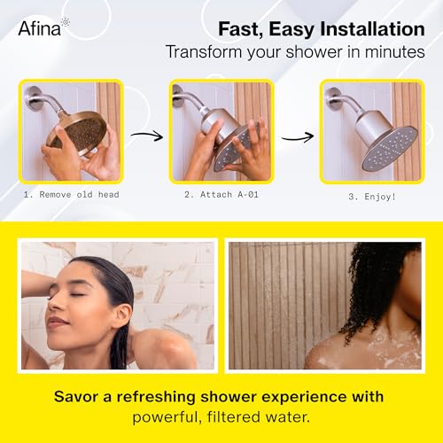 Replacement Filter for Filtered Shower Head