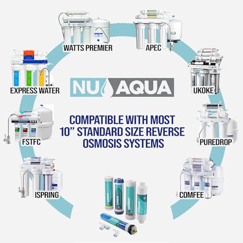 Reverse Osmosis Filter Replacement Set